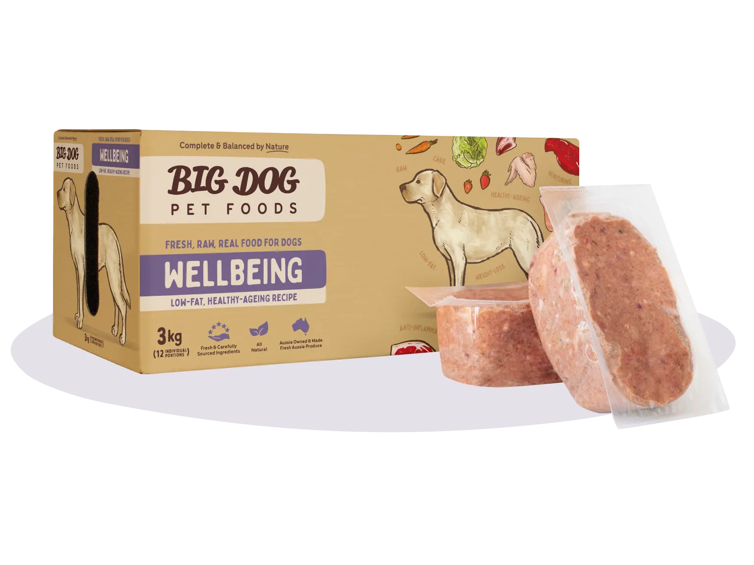 A box of Big Dog Pet Foods Wellbeing Raw Diet and two patties out of the box.