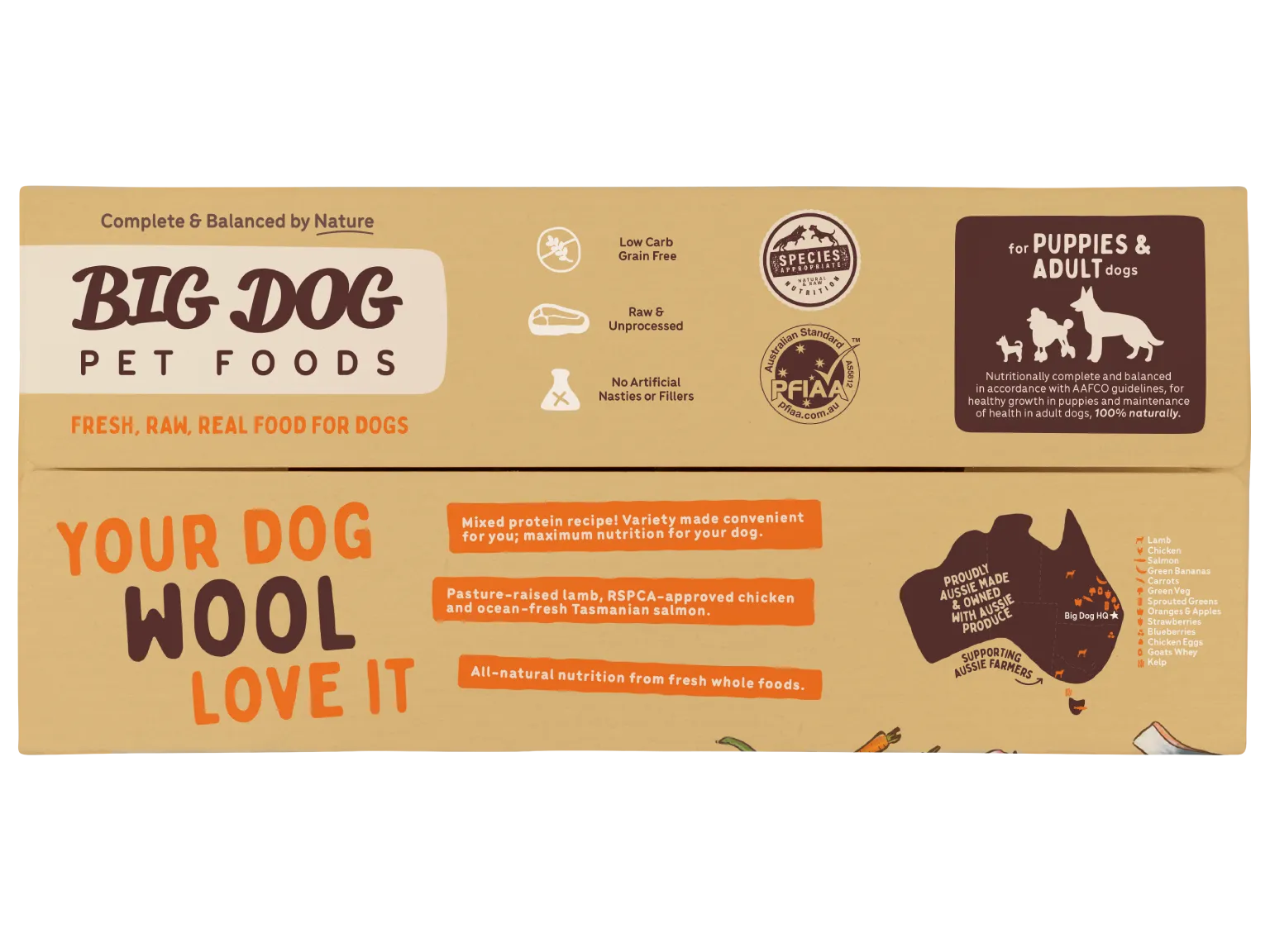The top of a box of Lamb Raw Dog Food.