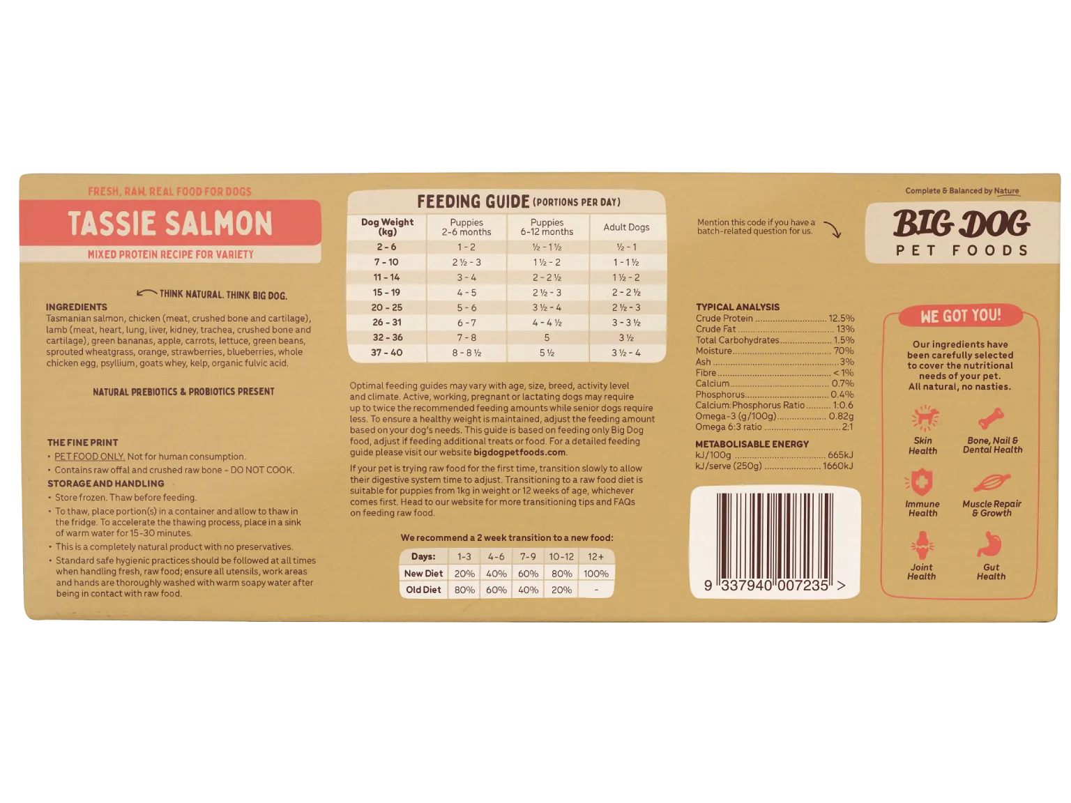 The back of a box of Tasmanian Salmon Raw Dog Food.