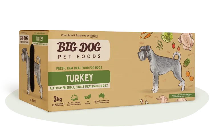 Turkey Low Allergy, Single Protein Raw Diet