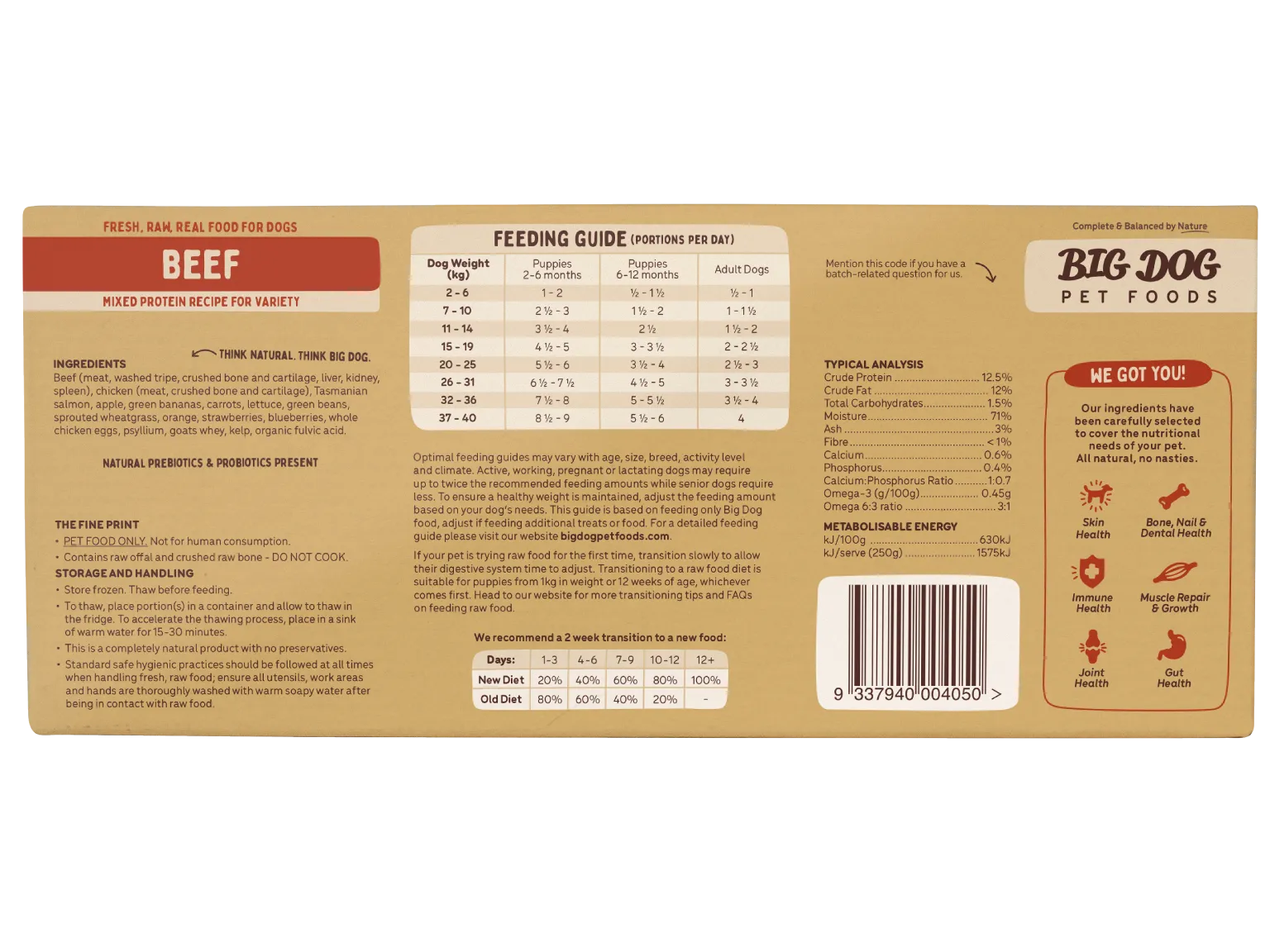 The back of a box of Big Dog Pet Foods Beef Raw Dog Food.