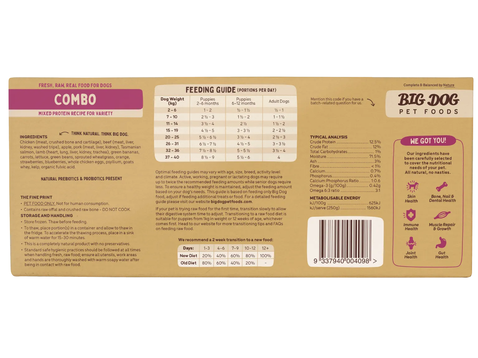 The back of a box of Combo Raw Dog Food.