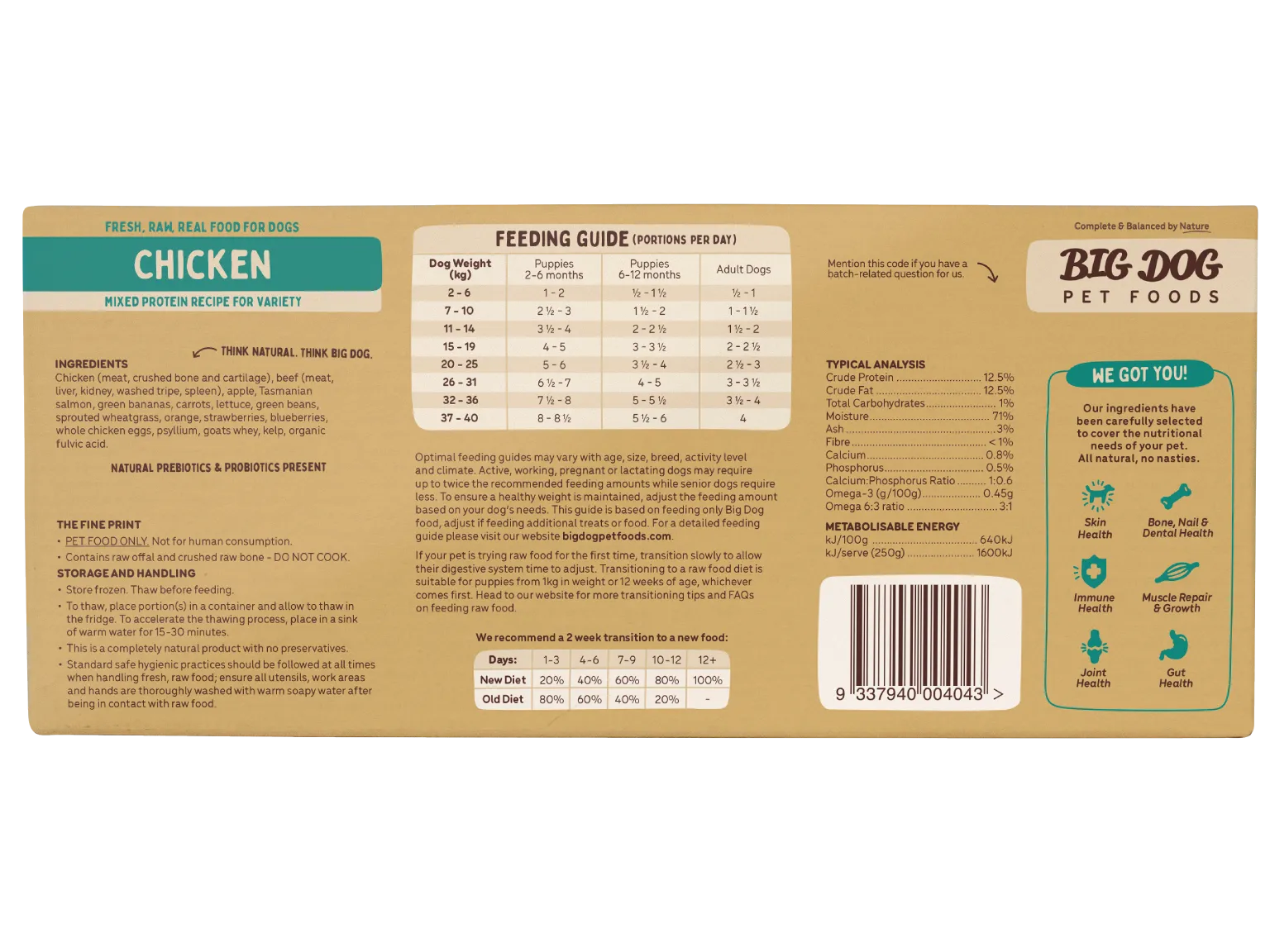 The back of a box of Big Dog Pet Foods Chicken Raw Dog Food.