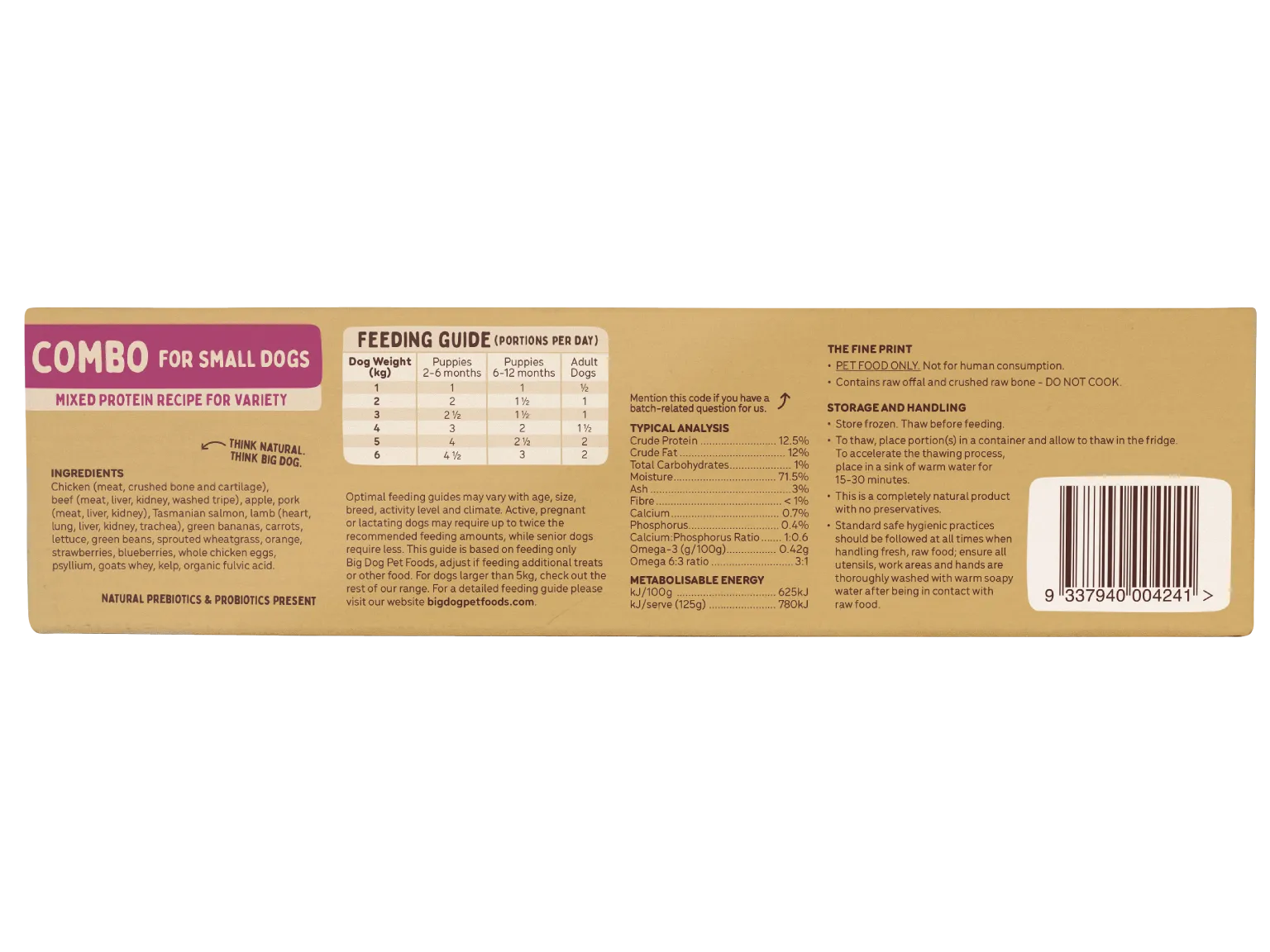 The back of a box of Combo Raw Dog Food for Small Dogs.