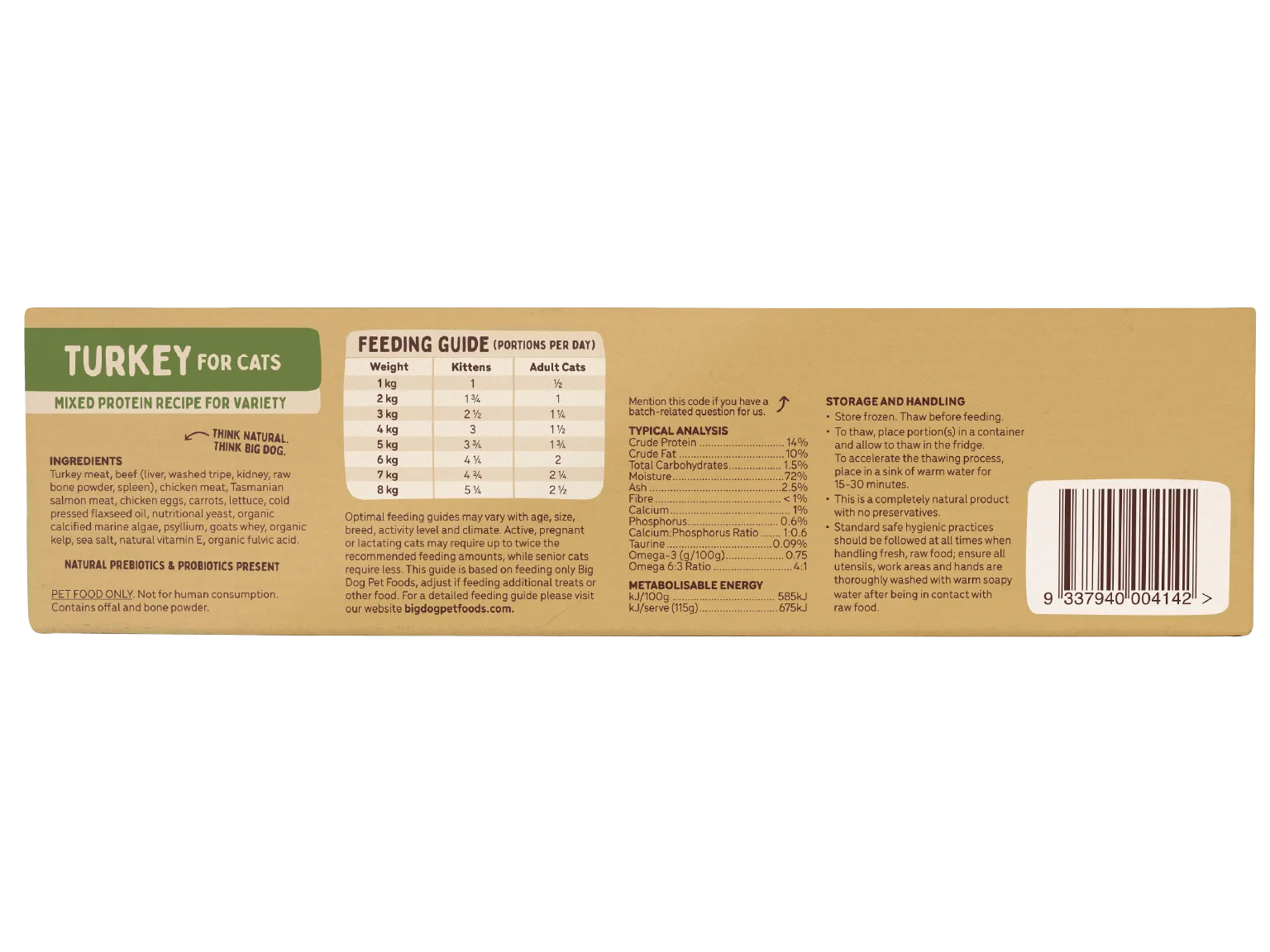 The back of a box of Turkey Raw Cat Food.