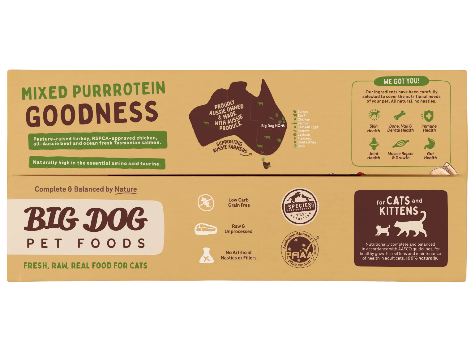 The top of a box of Turkey Raw Cat Food.