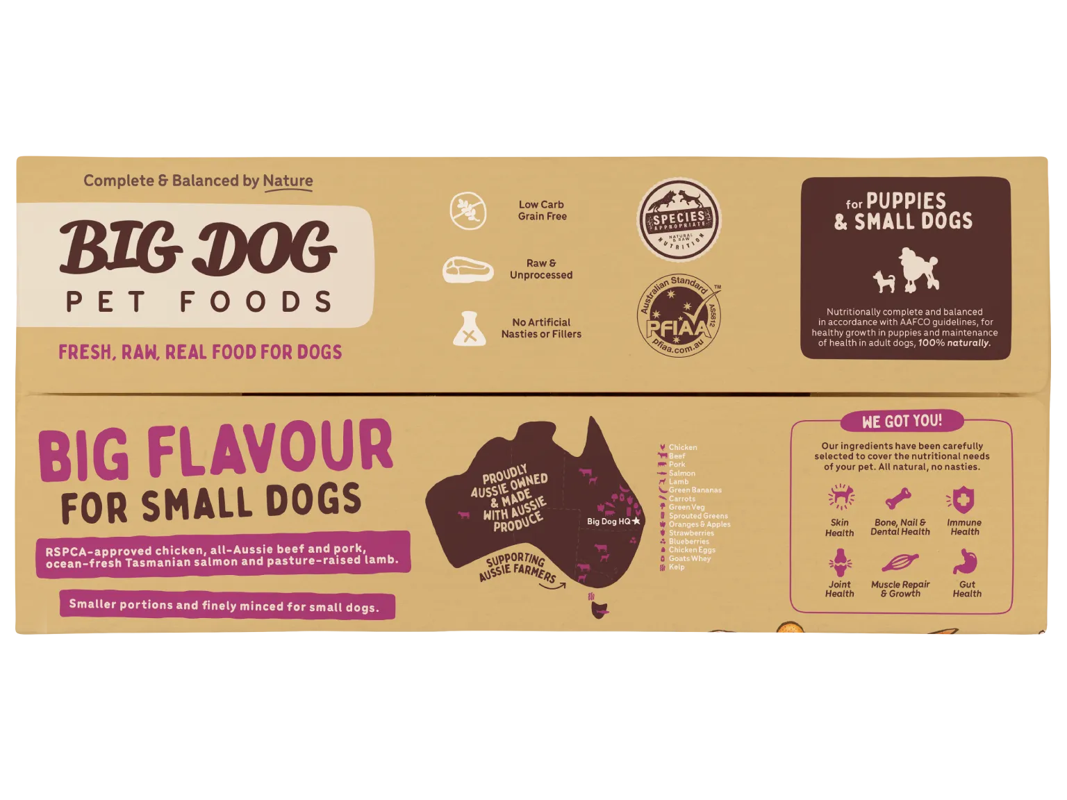 The top of a box of Combo Raw Dog Food for Small Dogs.