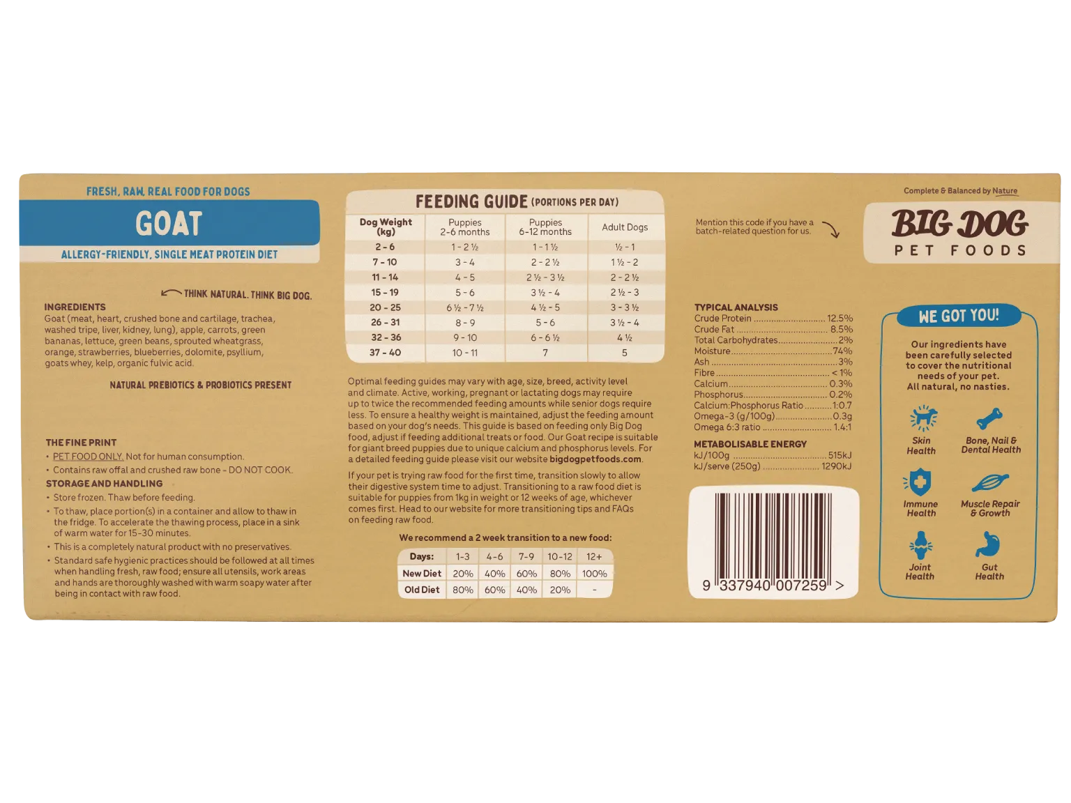 The back of a box of Goat Low Allergy, Single Protein Raw Diet.