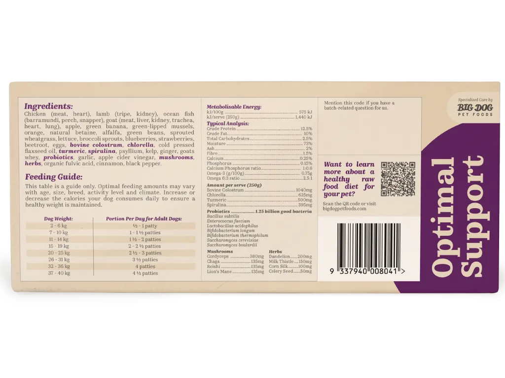 The back of a  box of Nourish Nutrition Optimal Support dog food.