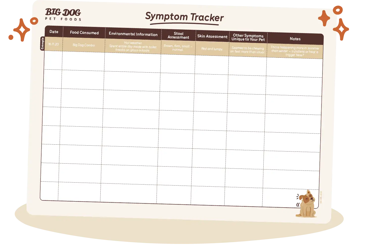 Big Dog Pet Foods symptom tracker download
