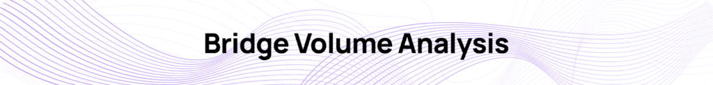 Bridge_Volume_Analysis