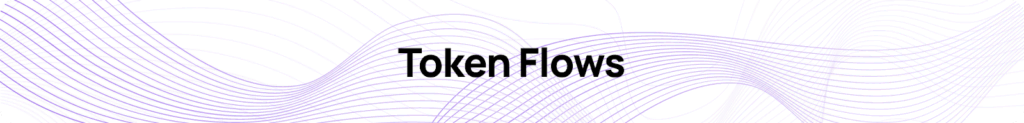 Token_Flows