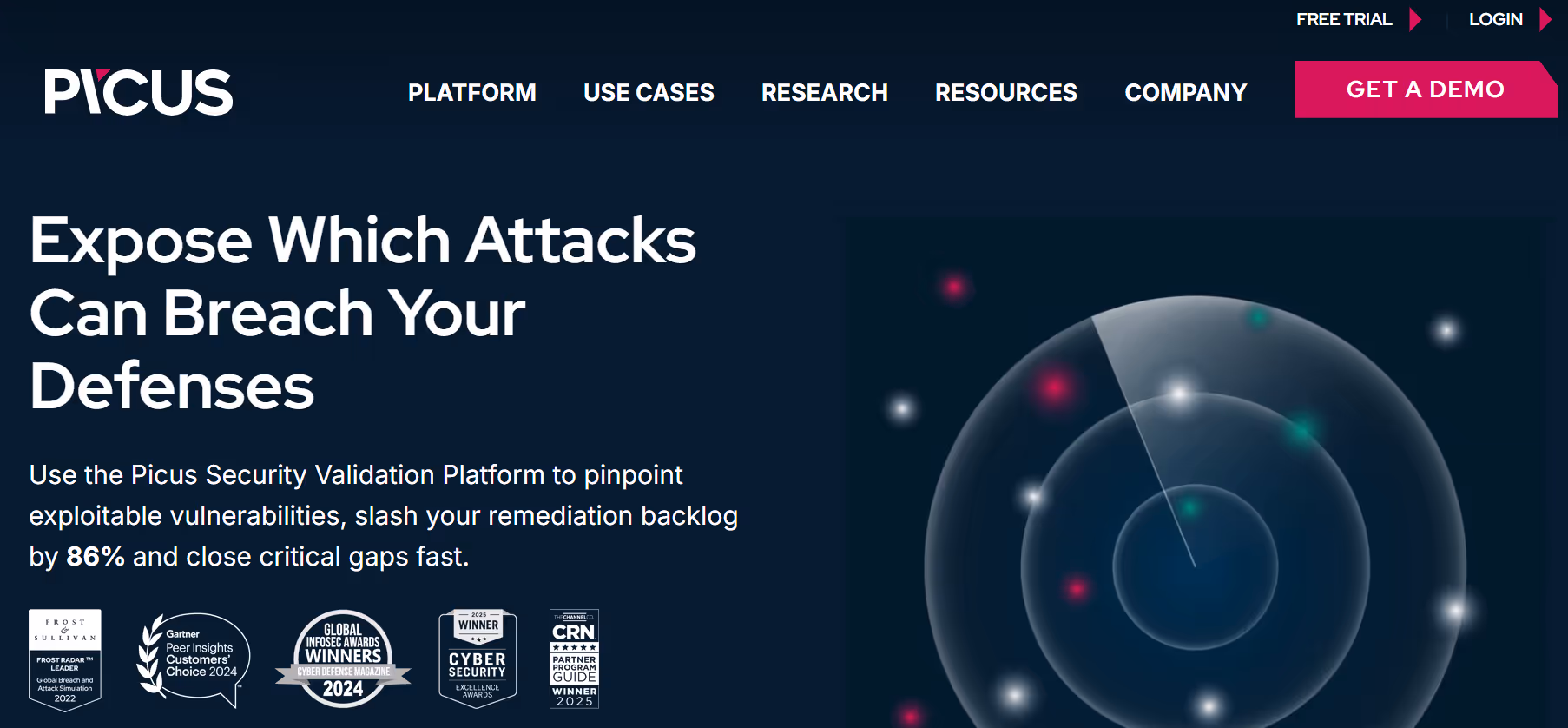 Picus Adversarial Exposure Validation (AEV) Tool