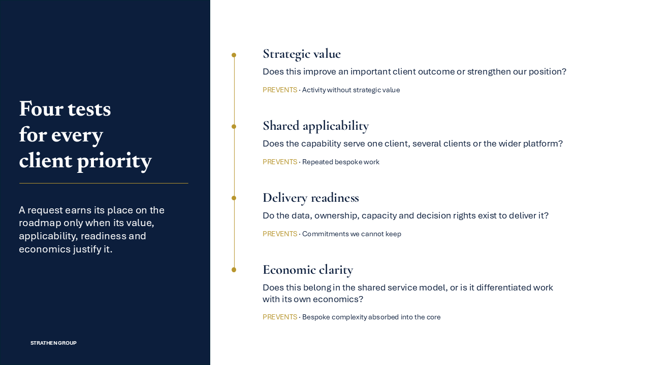 Client Strategy _ Strathen Group
