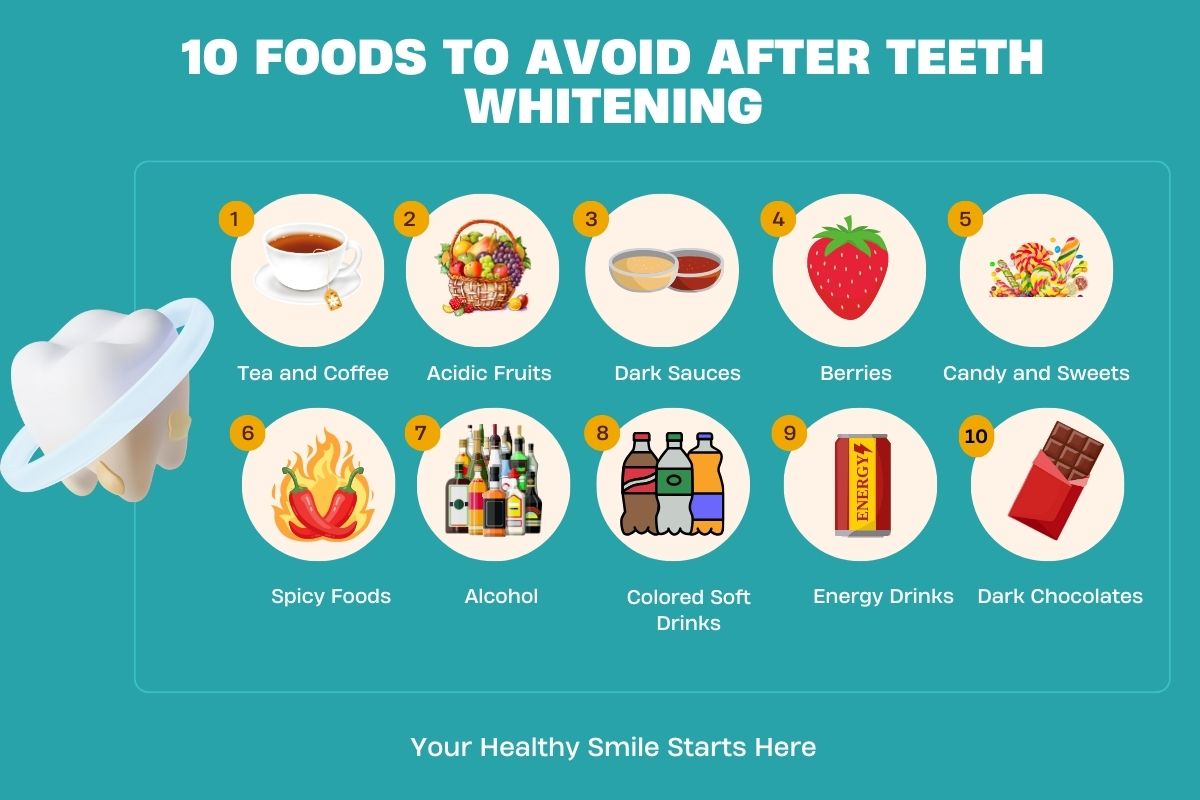 10 Foods to Avoid After Teeth Whitening | Jeffrey V. Jones, DDS