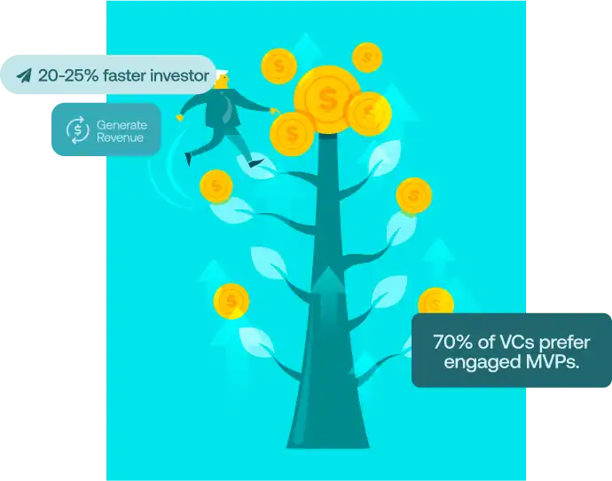 mvp development service