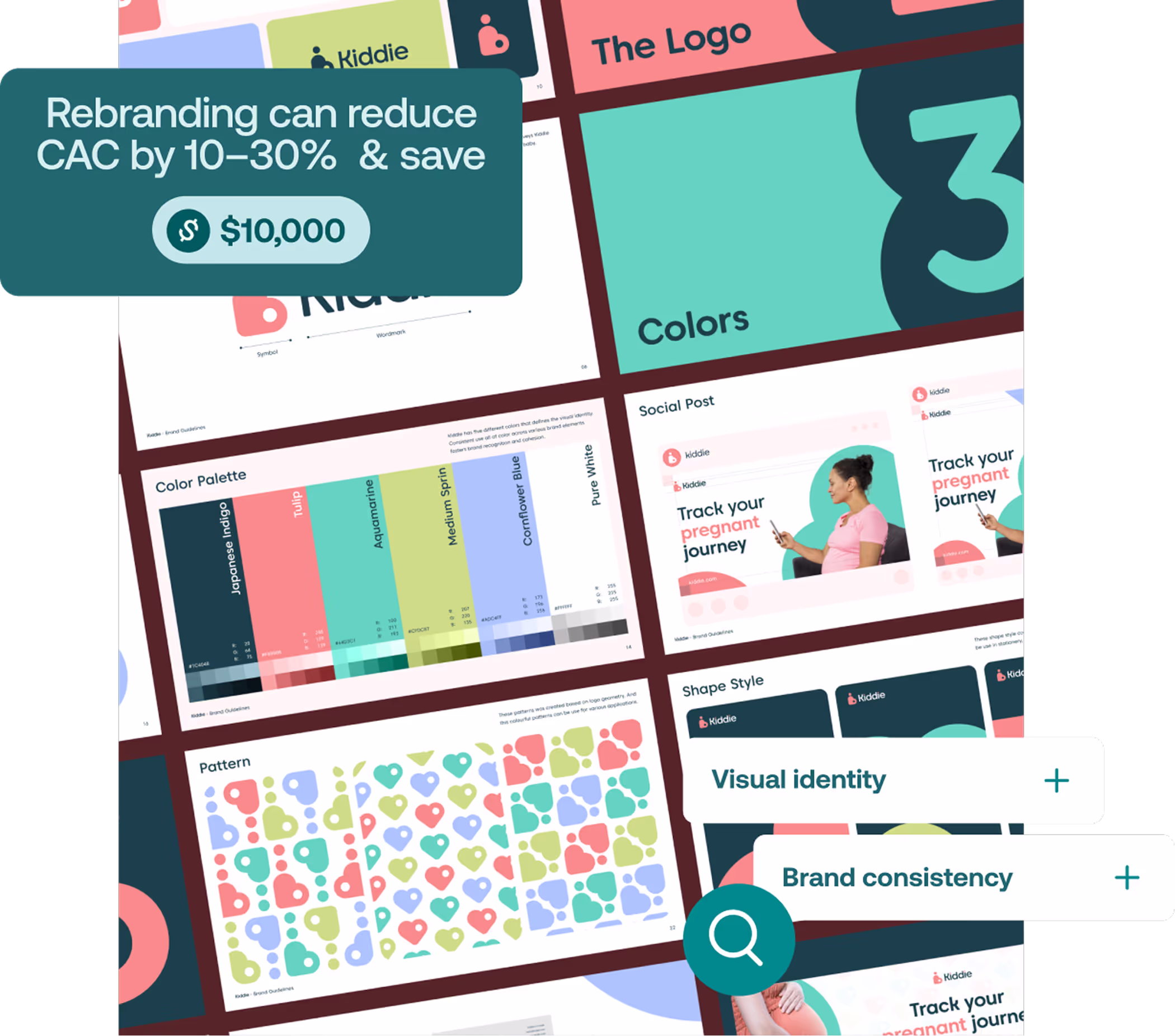 Experienced Brand design services