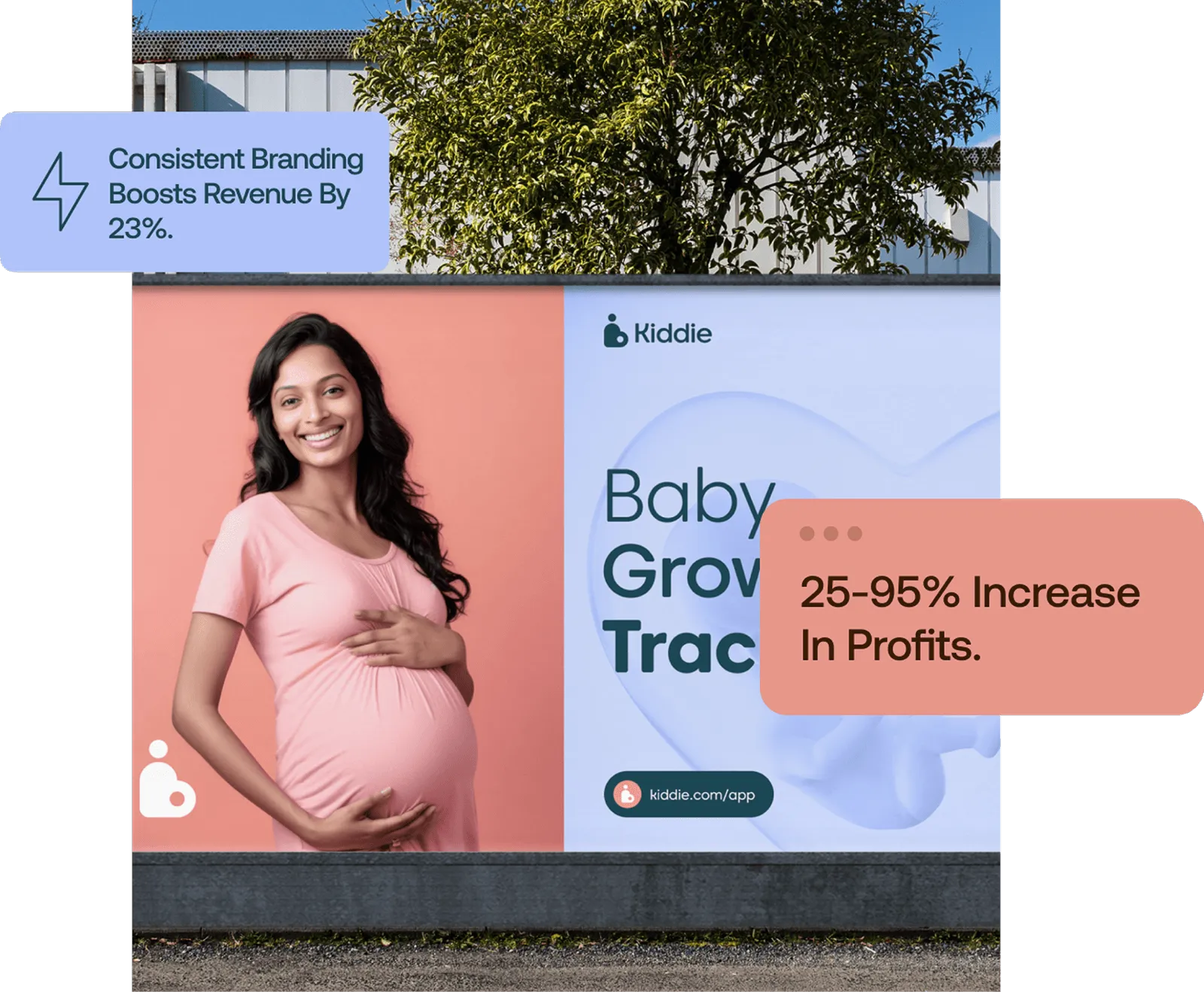 Brand consistency services