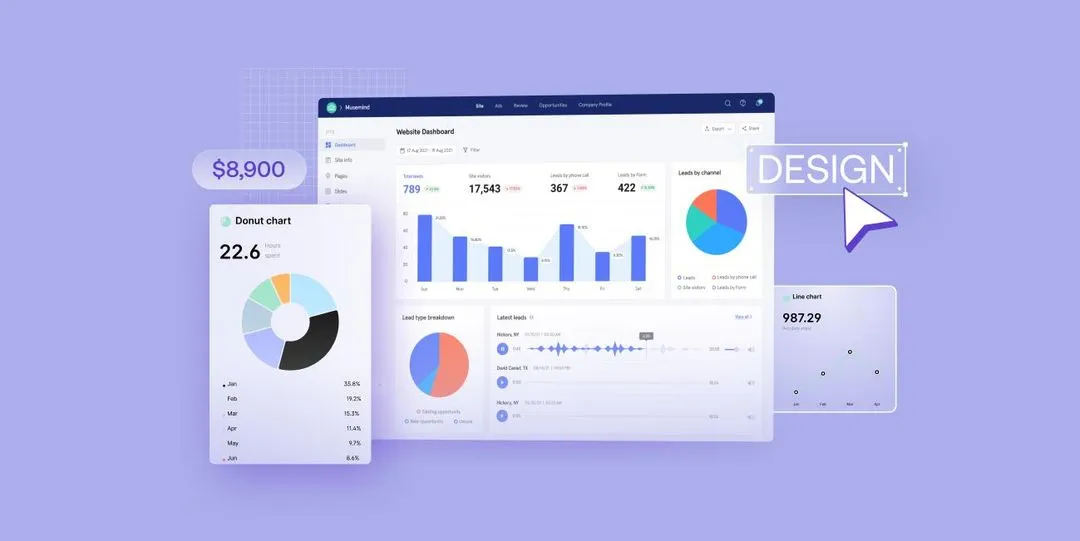 SaaS Product Design Bristol