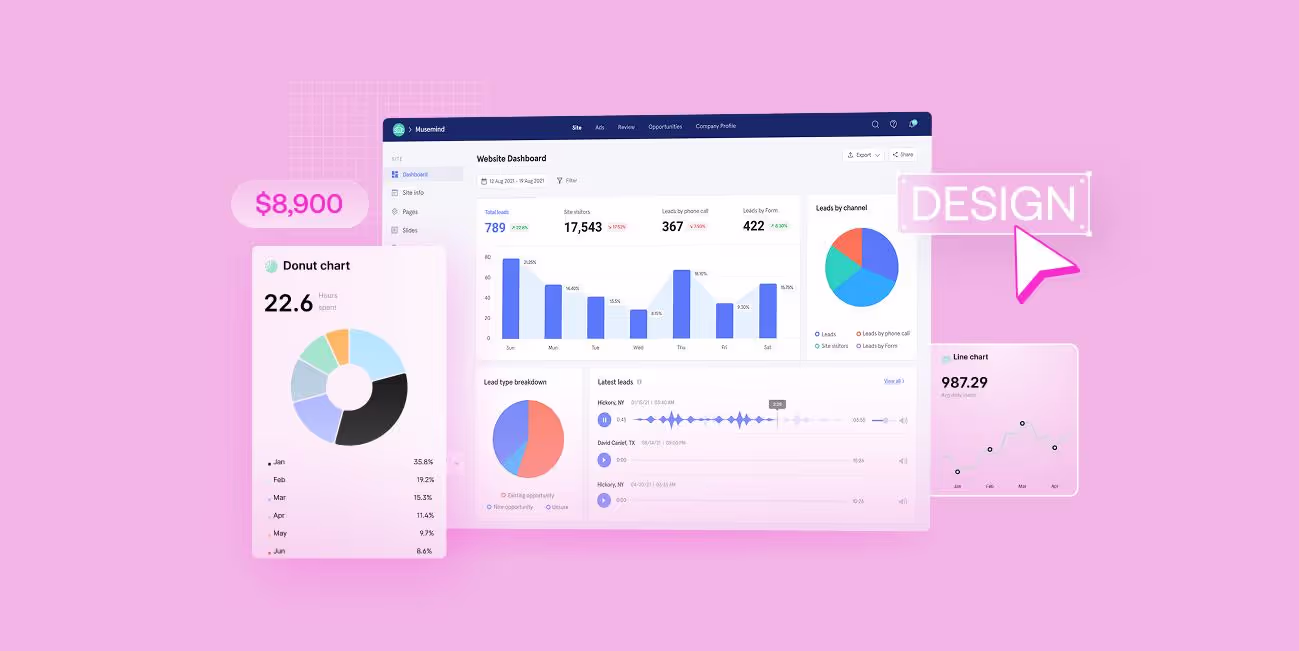 SaaS Product Design Doha