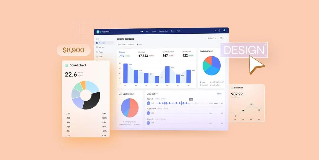 SaaS design services in NYC, USA