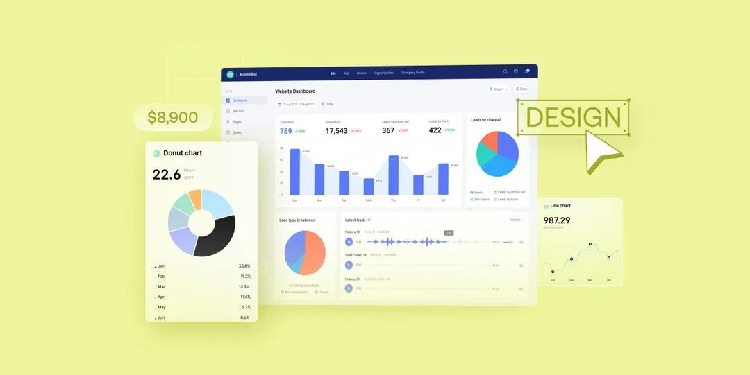 SaaS Product Design Riyadh