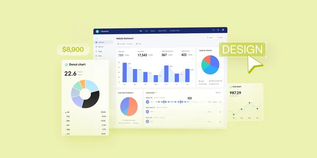 SaaS design services in NYC, USA