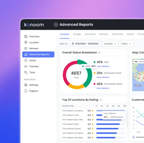 Konoom - saas ui/ux design case study