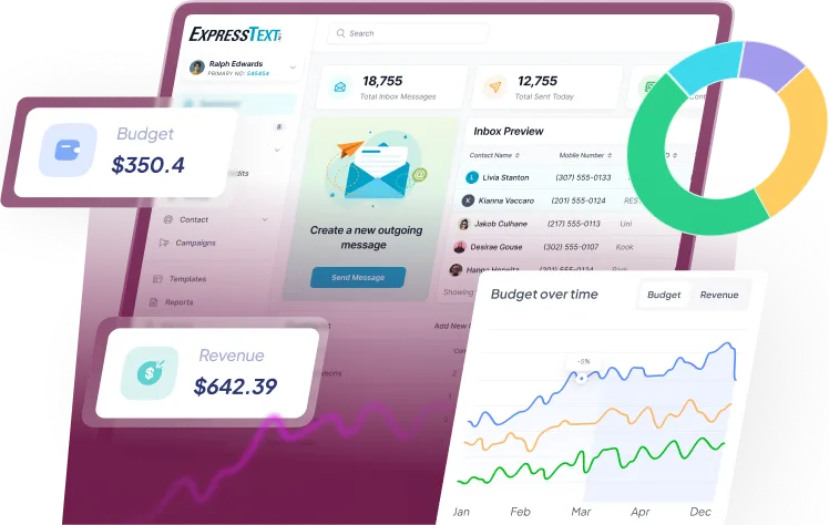 UI UX design and consulting company in Kuwait City, Kuwait