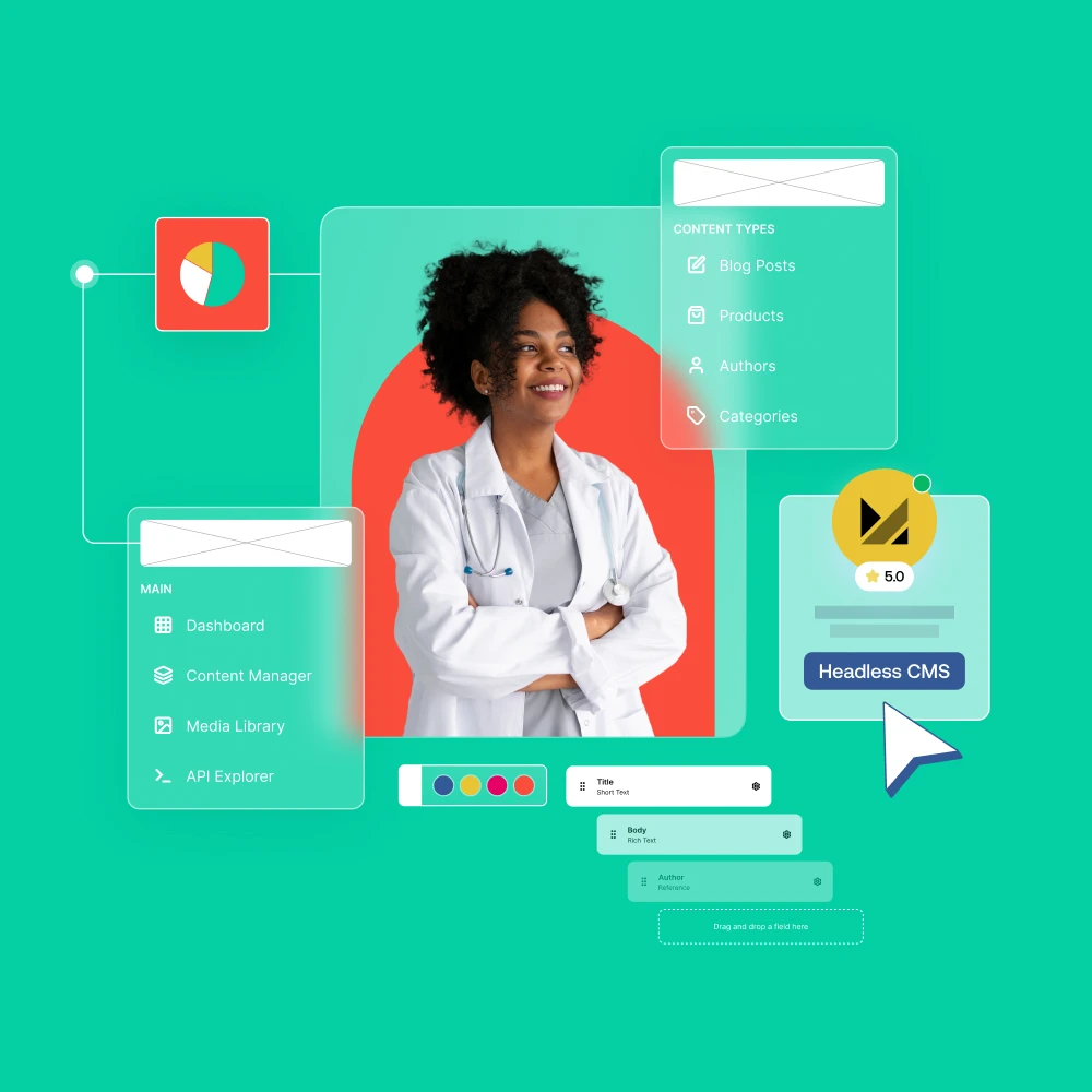 Headless CMS