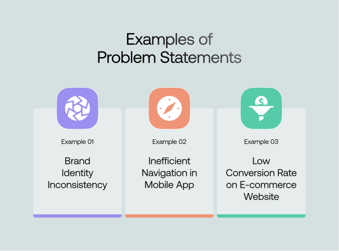 Problem statement examples