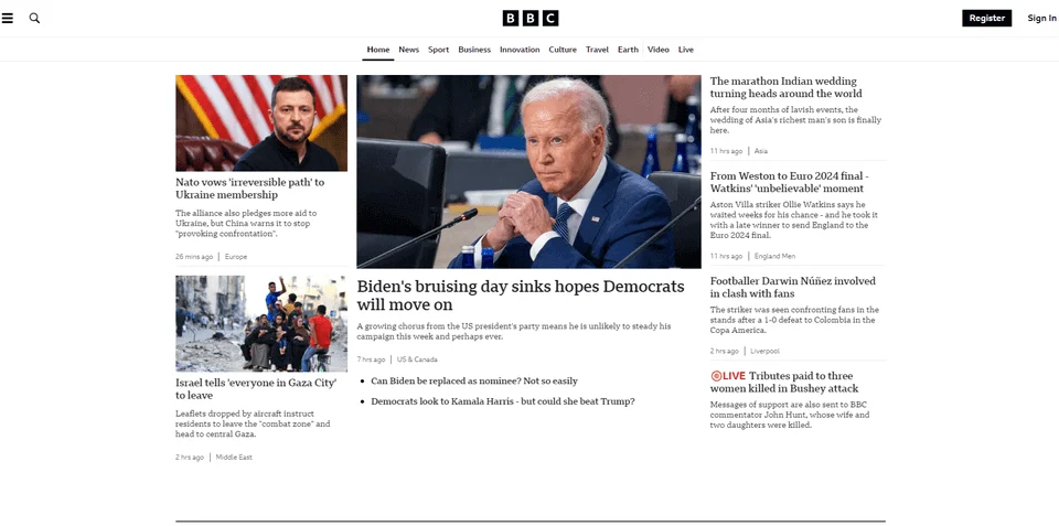 news website example bbc.com
