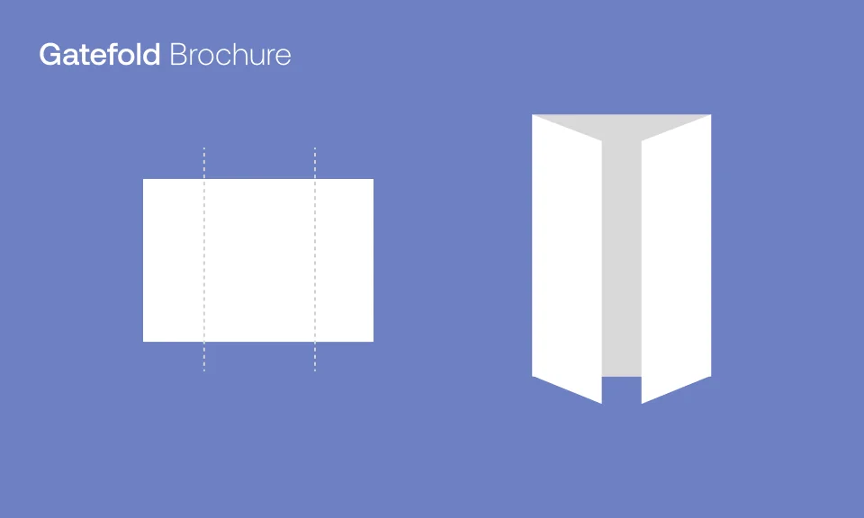 Gate Fold Brochure