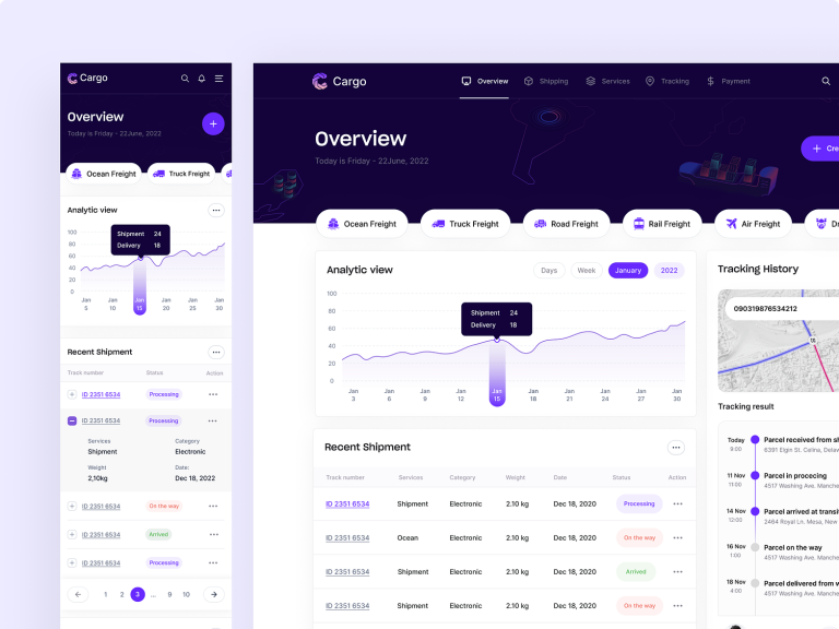 ux importance for saas