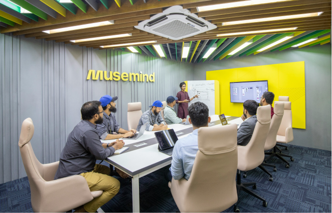 musemind b2b branding meeting