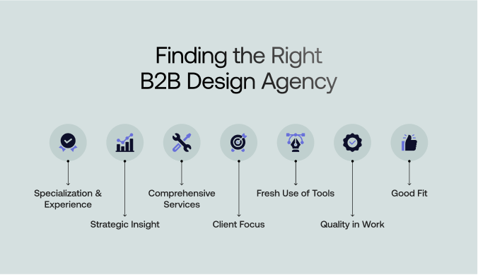b2b design agency tips