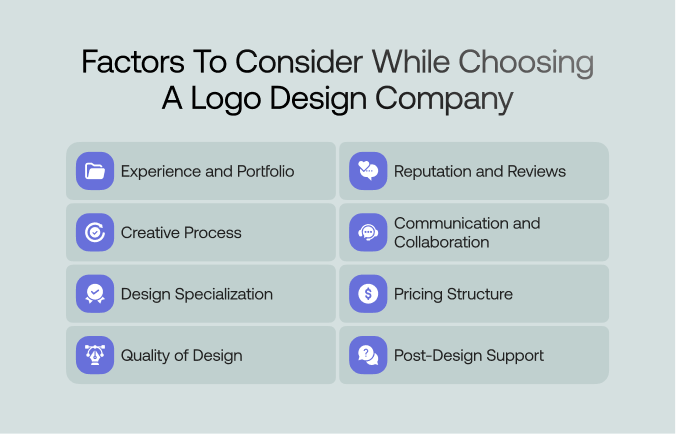 logo design factors
