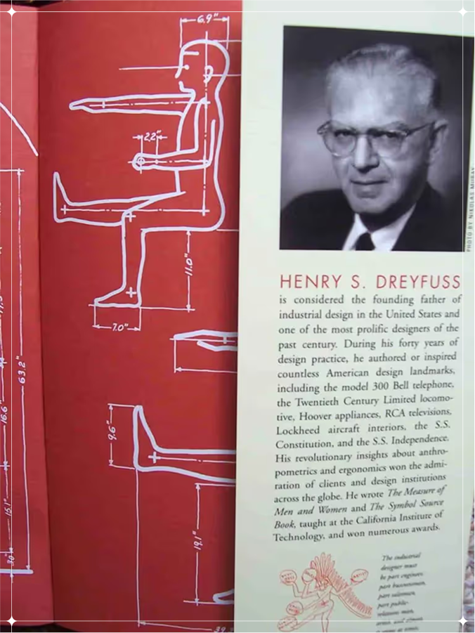 Henry Dreyfuss and The Art of Designing for People (1955)