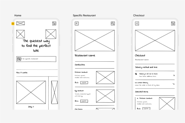 medium fidelity wireframes