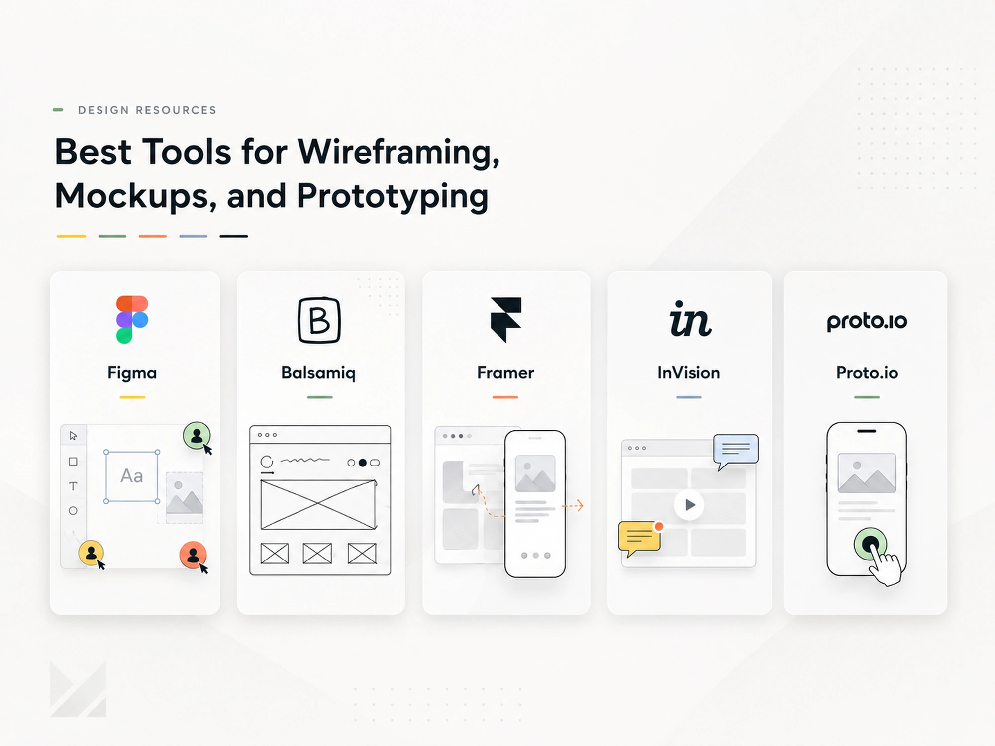 best tools wireframing mockups prototyping