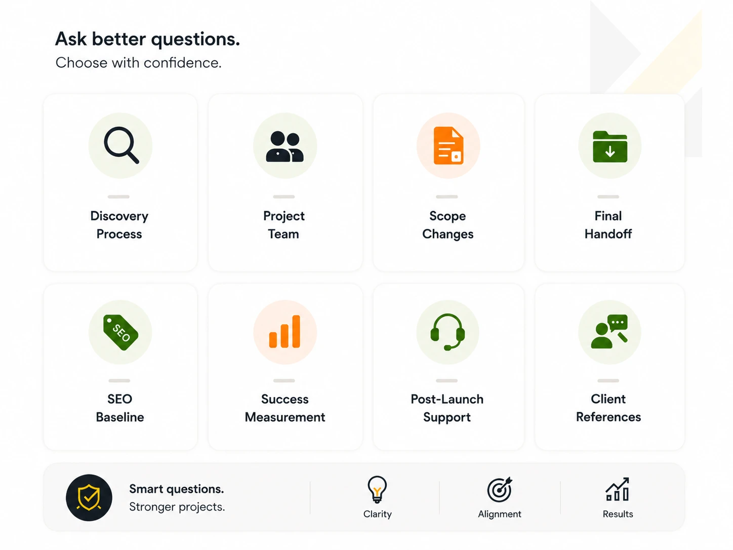 Modern business consulting dashboard layout