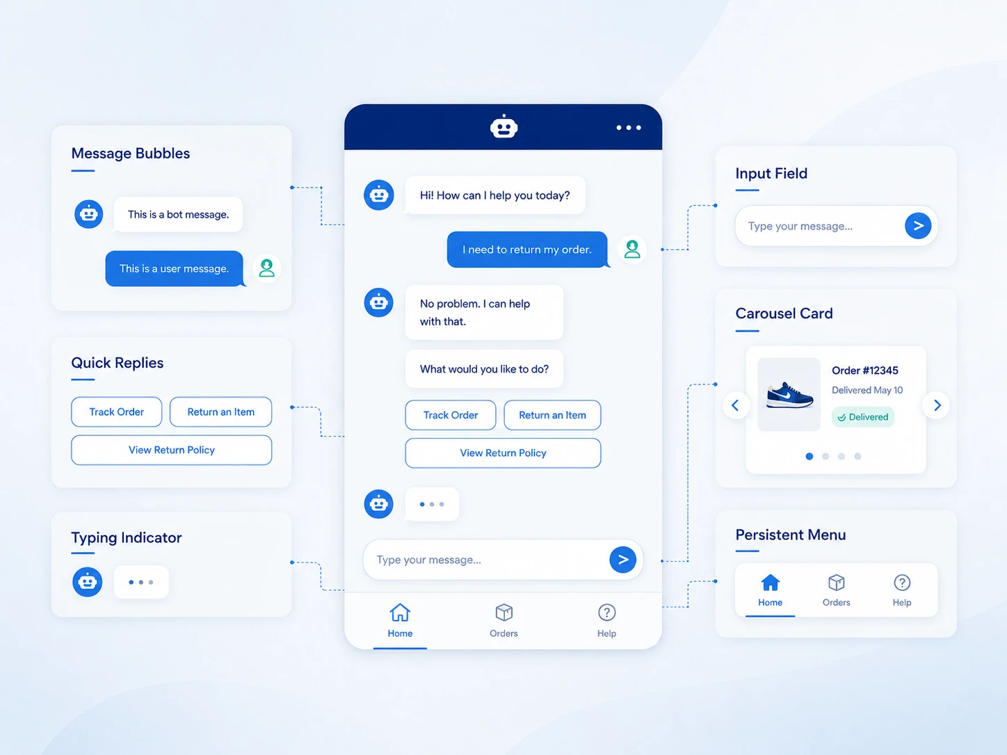 chatbot ui components design