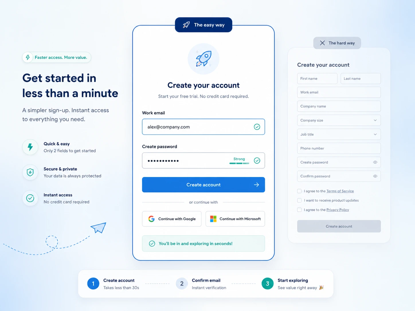 saas signup registration ux