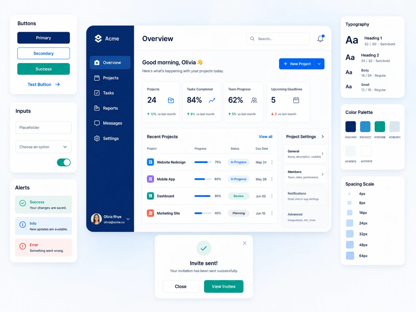 saas-progressive-disclosure-design-system