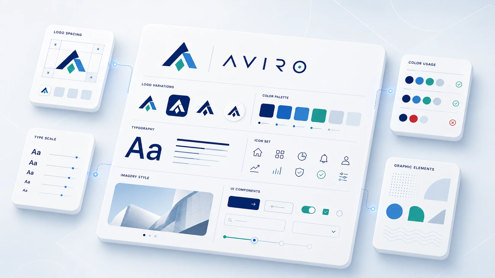 visual identity system design