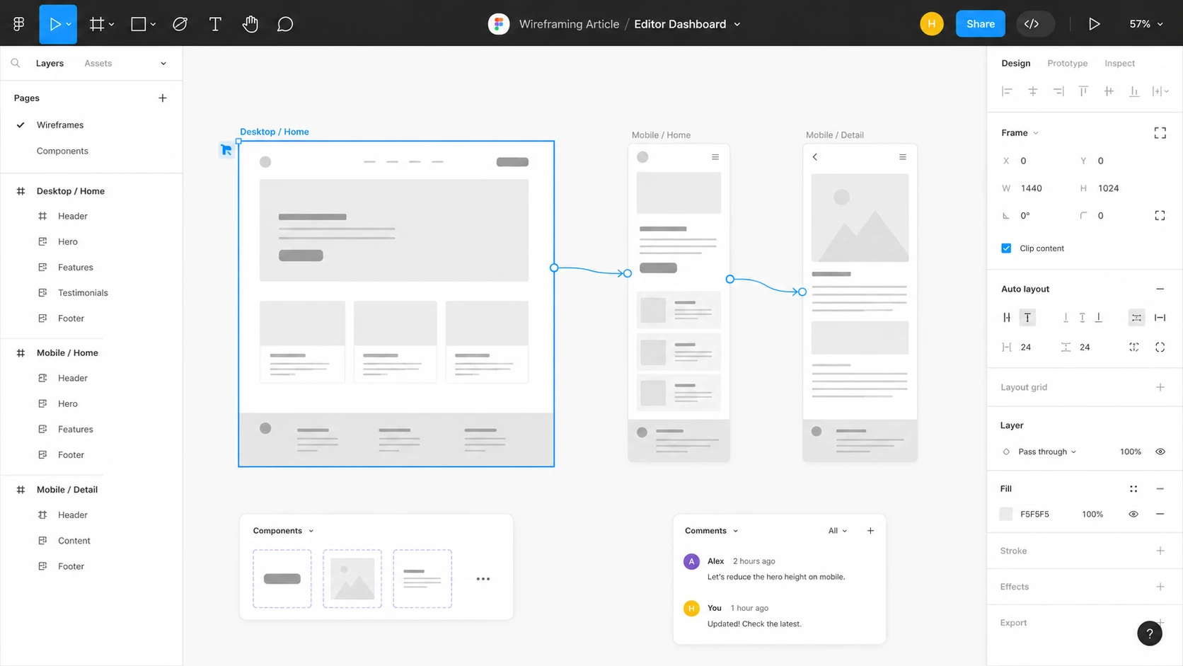 figma wireframing workspace example