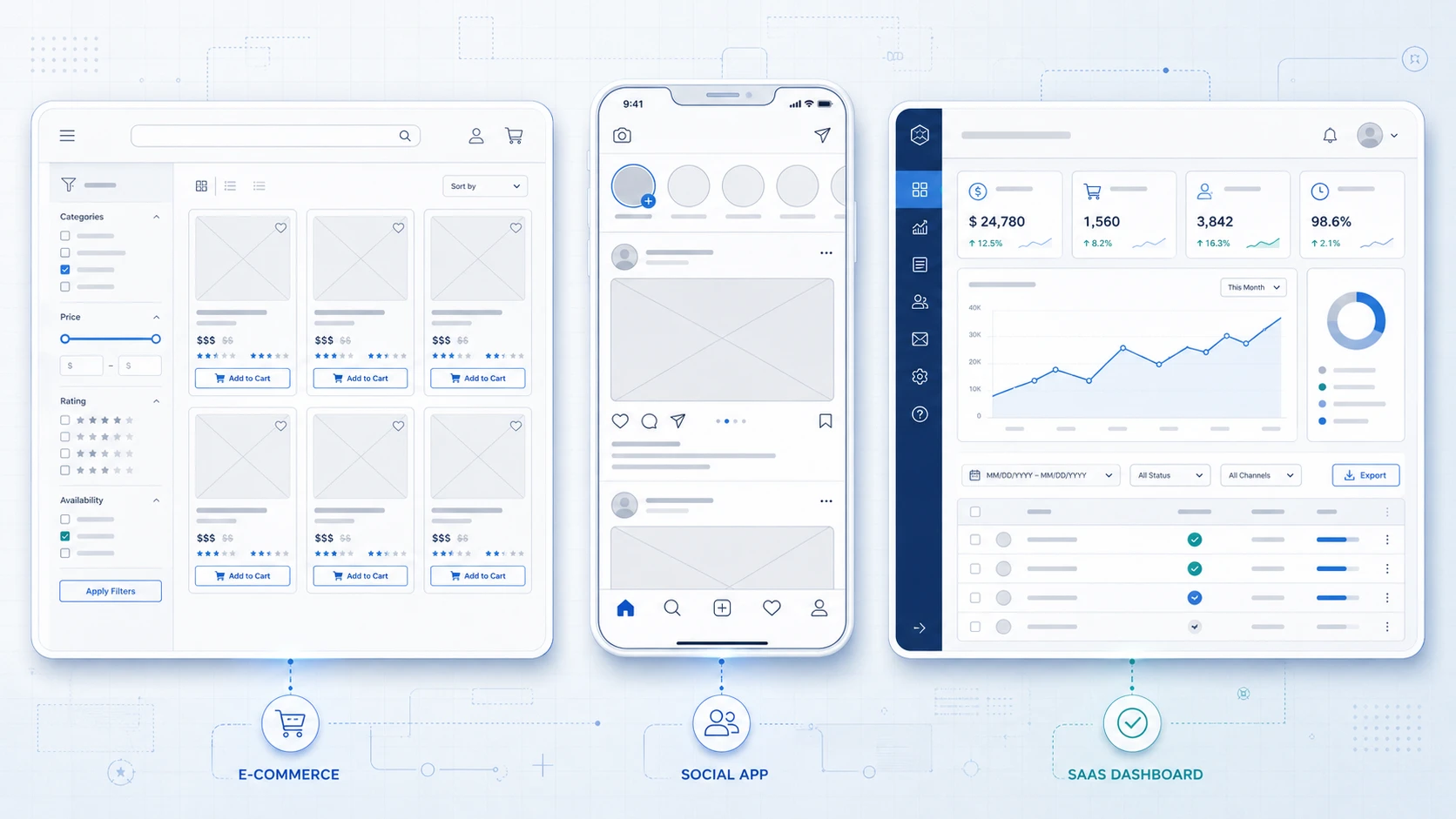 wireframe examples dashboard