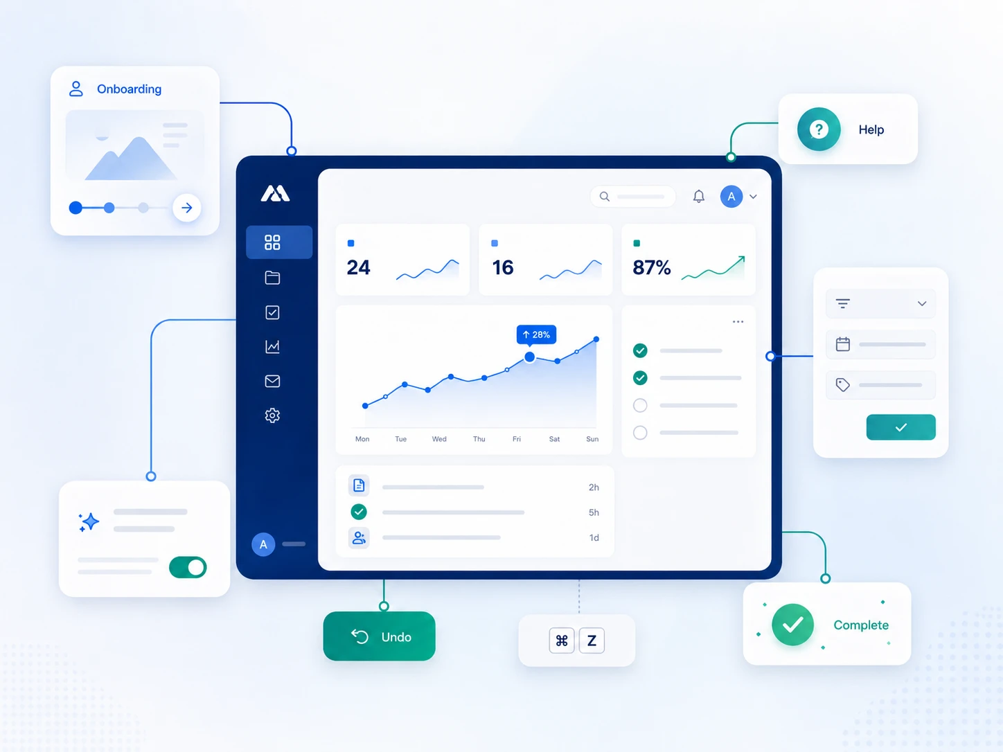 interaction design for saas products workflow