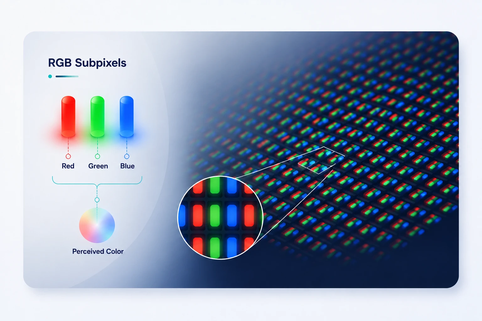 rgb screen subpixels closeup