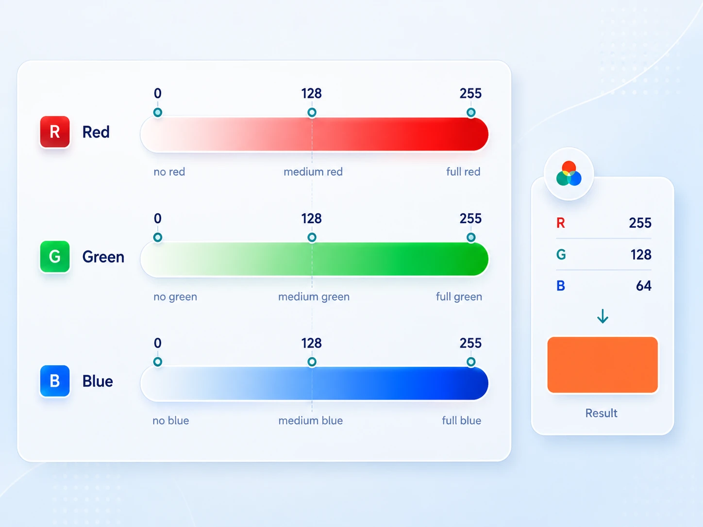rgb channel values 0 to 255